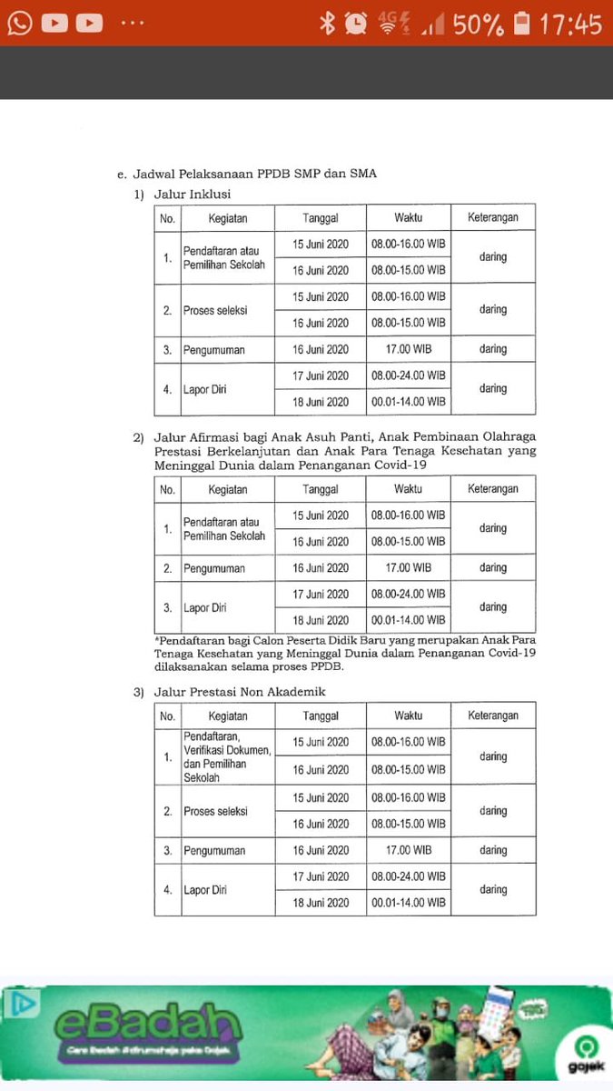 Ppdbdki على تويتر Kalau Yang Kamu Maksud Adalah Jalur Prestasi Non Akademik Kamu Benar Jadwalnya Sebelum Masa Pendaftaran Jalur Zonasi Https T Co Qchq2cbulk