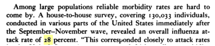 Confirmation from Epidemics by Geoffrey Marks, William K. Beatty (1976) - extract from google books. I suspect these surveys missed out the asymptomatic, so the true infection rate was probably higher.