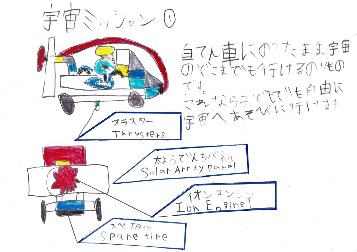 #おうちで宇宙 
ミッション①　
ニックネーム：Akyu　学年：小2　
どうぞよろしくおねがいします。