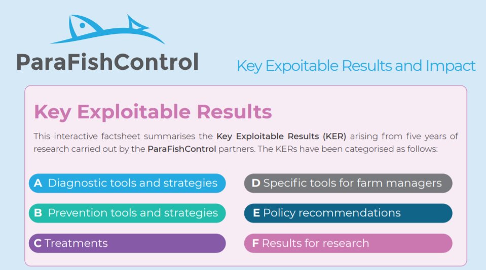 After 5 years, @parafishcontrol has now ended. Do you want to learn more about the project Key Exploitable Results? Read now the ParaFishControl Final Brochure: bit.ly/3ddvuNK 
#H2020 #aquaculture #parasites #fishhealth