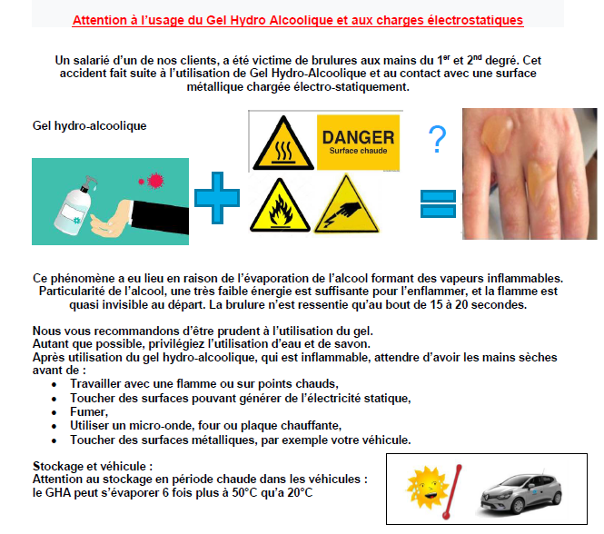 Attention en utilisant le gel hydroalcoolique. Veillez à bien sécher vos mains avant manips.