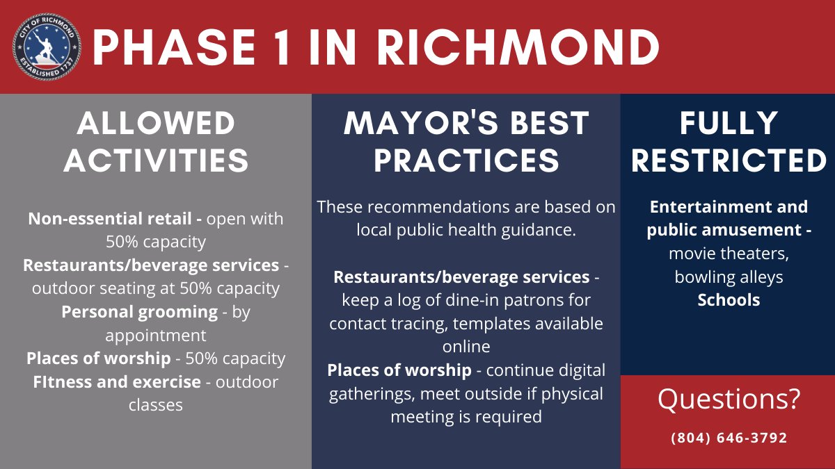 CityRichmondVA's tweet photo. The City of Richmond is moving into Phase 1 of Forward Virginia on Friday, May 29. Business owners, visit https://t.co/rCbDKvPkGm for guidance on what this change looks like for you. #RVAStrong https://t.co/yQBPz3Hwb6