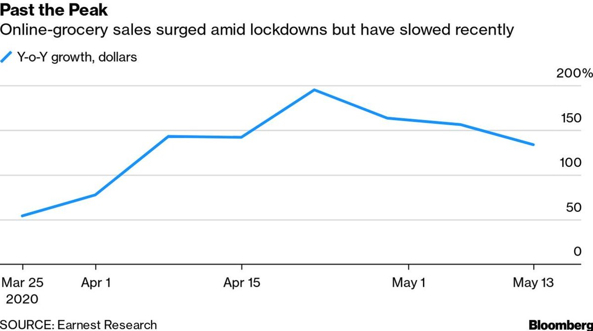 Matt Townsend tweet media