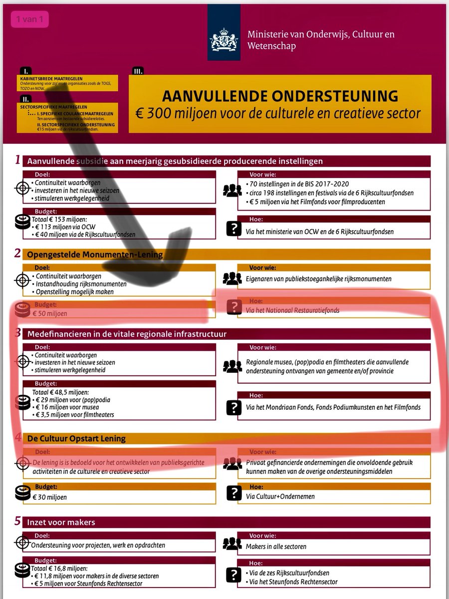 Bûter by de fisk. De prov Frl wie d’r klear foar &amp; fryske gemeenten ek. Moai dat <a href="/ivanengelshoven/">Ingrid van Engelshoven</a> wurk makket foar stipe oan “regionale vitale Kultuer ynfra”.