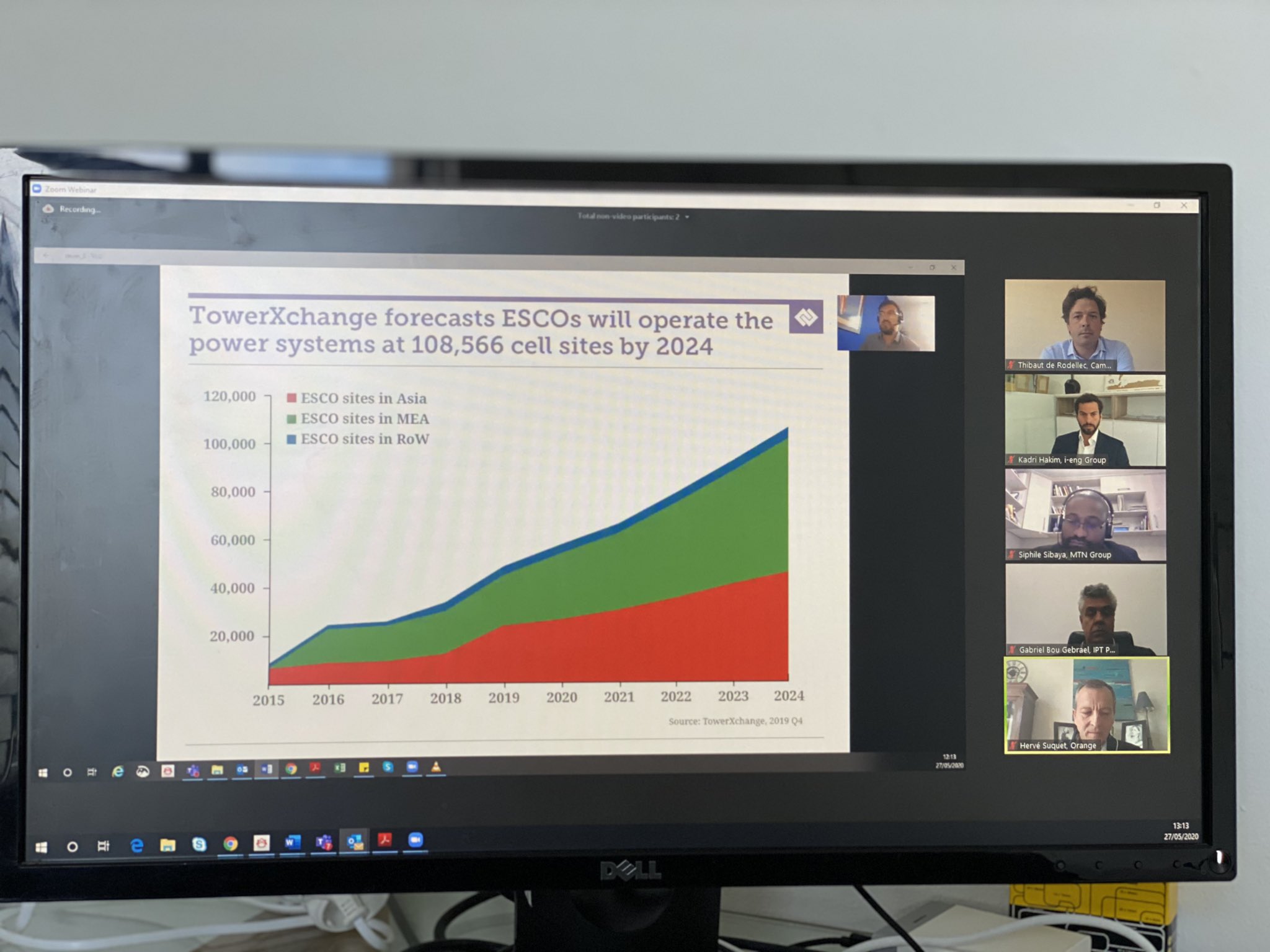 TowerXchange on Twitter "Tuning in to the ESCO Roundtable from home