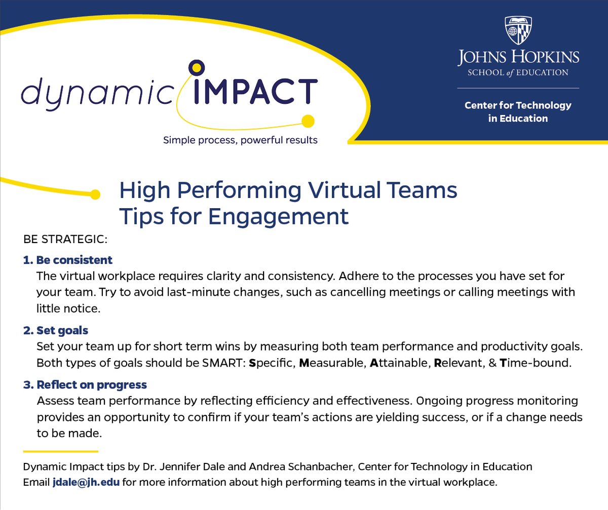 How can you be strategic after your #virtualmeeting? Here are some tips for engagement for high performance virtual teams from <a href="/Jennifer_Dale_/">Jennifer Dale, Ed.D</a> and <a href="/AndreaSchanbac1/">Andrea Schanbacher</a> More about Dynamic Impact -> bit.ly/2xJ6XjR #remotework #COVID19 #tipsforengagement