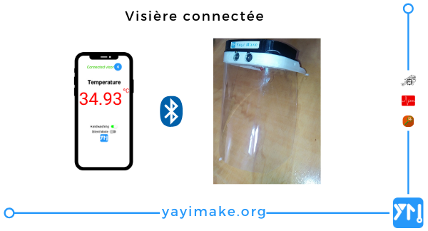 Likitacare's tweet photo. Yayi Make vous présente la visière connectée #OpenSource pour vous aider à protéger votre visage, à respecter la distanciation sociale, mesurer votre température et bien laver vos mains.
#Covid19Niger #COVID19DetectProtect #impression3D #IoT #make227
https://t.co/CFKEz9us7W https://t.co/3oeJW1YLRa
