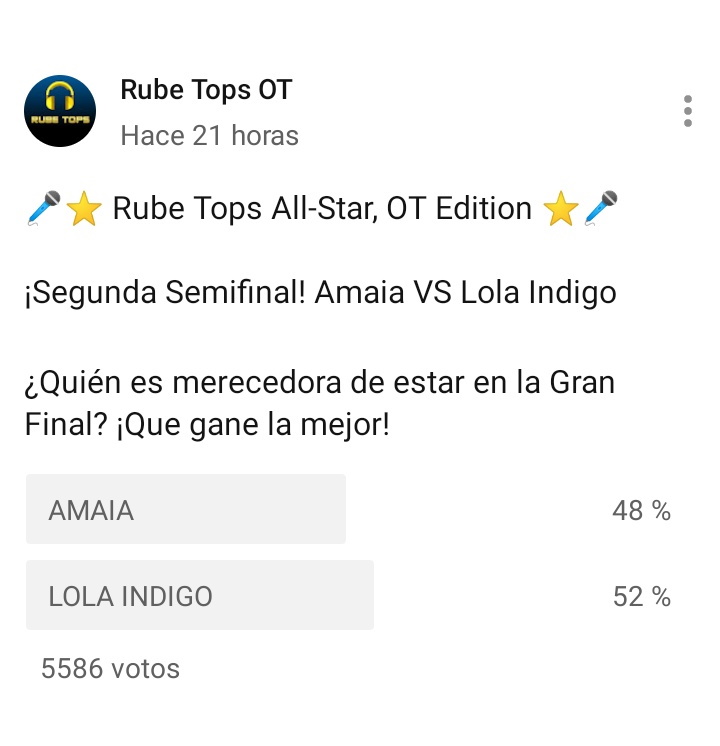 rube_tops's tweet photo. Qué igualada está la cosa!! Seguid votando!!!

Nia VS Aitana 
https://t.co/vqMzPoWBJm

Amaia VS Lola Indigo
https://t.co/wzmd1TSjN4

#CanalOT27M #OTDirecto27M  #OTGala11 https://t.co/pB8Gg6aizC