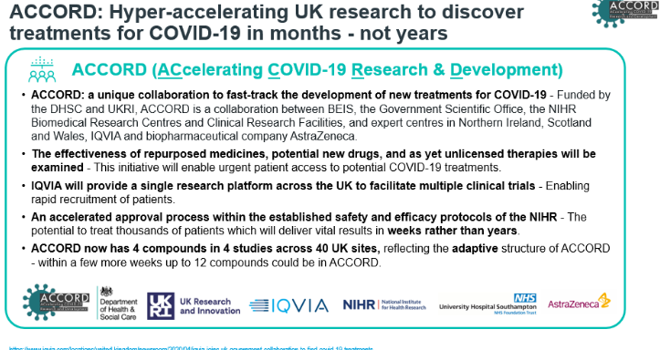 pharmaphorum's tweet photo. The ACCORD trial is hyper-accelerating UK research into #COVID19, says Angela McFarlane of @IQVIA_UK #ppwebinar https://t.co/zaApVVg40L https://t.co/LTnLrz0Jp2