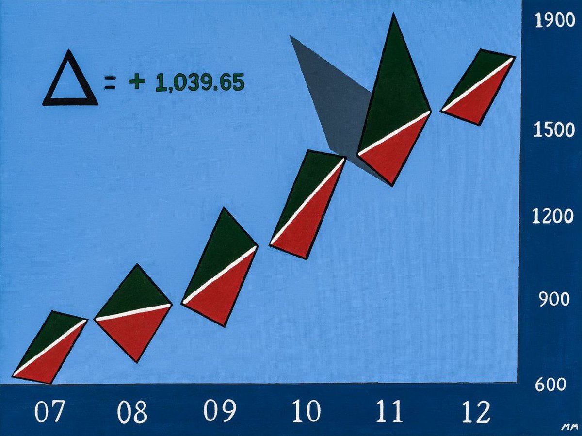 We found this piece from marketmakerartwork.com and thought it was worth a share! Do you have any trading/crypto related artwork hung on your walls? If so let us see below in the comments!

#bitcoin #cryptocurrency