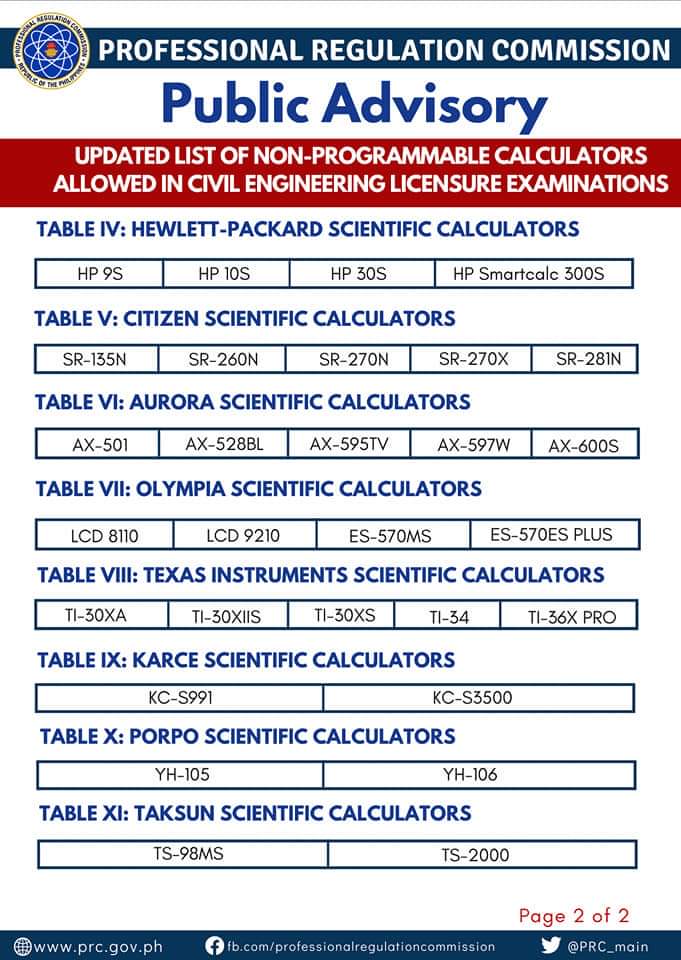 SibilEngineerPH's tweet photo. JUST IN: Updated List of Non-Programmable Calculators Allowed to be Used in Civil Engineering Licensure Examinations.

Canon f-789SGA and Olympia ES-570ES PLUS are the models among the updated list of allowed calculators that are closely similar to CASIO fx-991 and 570 ES PLUS. https://t.co/wXszvNBL6d