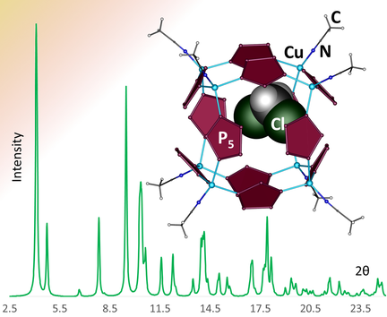 angew_chem's tweet image. Manfred Scheer et al. @uni_Regensburg describe a metal-deficient #supramolecule based on a fivefold-symmetric building block. doi.wiley.com/10.1002/anie.2…