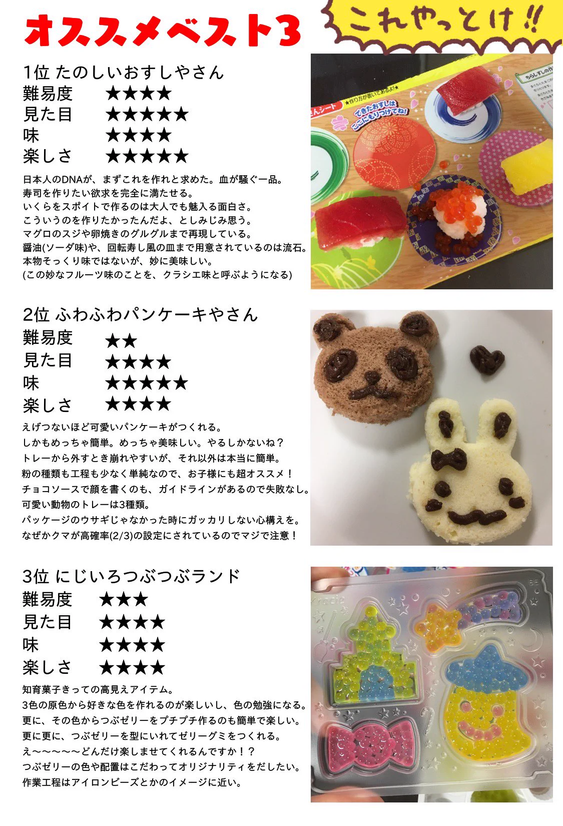 子どもたちに人気の知育菓子を作りまくったので、おすすめベスト３と超難しい四天王を紹介するよ！！