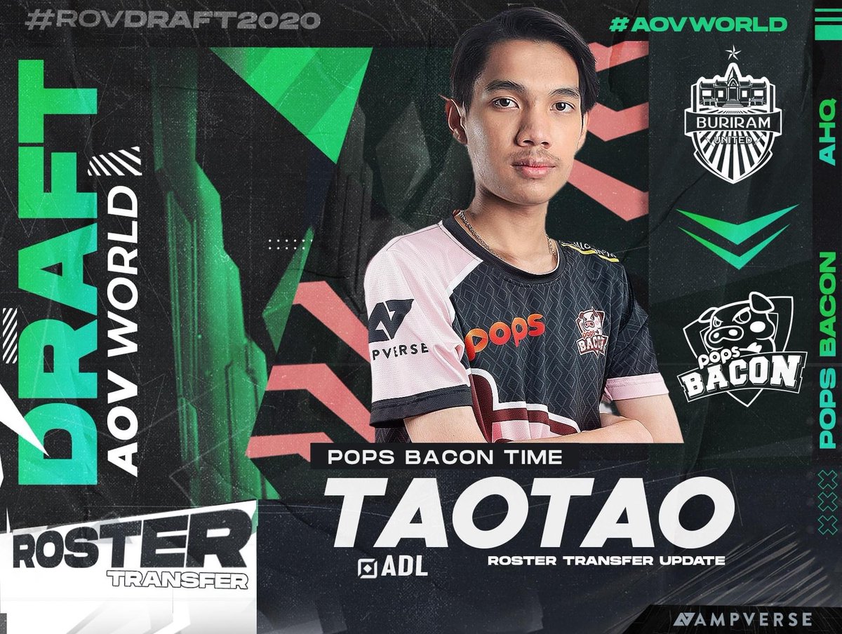 aovworld's tweet photo. 🔥 #OFFICIAL POPS Bacon Time คว้า Taotao เสริมทัพ ปิดดีลได้อย่างรวดเร็ว สำหรับ POPS Bacon Time ล่าสุดพวกเขาขยับเสริมทีมเพิ่มอีกครั้ง หลังจากพึ่งนำเข้า Nongtee และ Piper (JuOn) มาเสริมทีม ด้วยการดึง Taotao อดีตผู้เล่นเลนแครี่ของ Buriram United มาร่วมทีม #ROVDraft2020 https://t.co/u4xlus8Paa