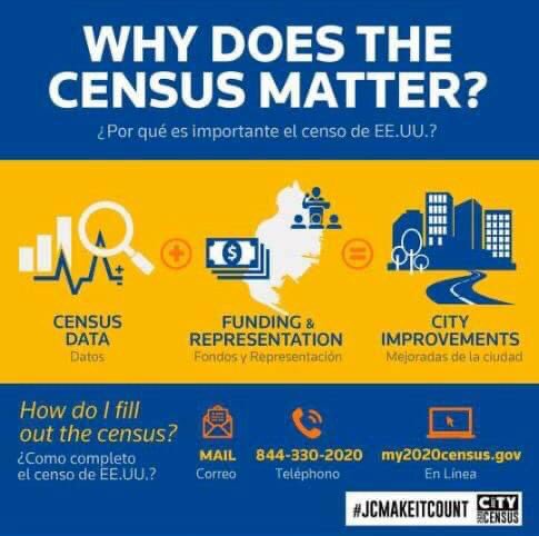 PatrickAmbrossi's tweet photo. @JerseyCity has the lowest response rate in the State. Now more than ever we need to make sure people are #counted to ensure that we receive adequate funding for the next 10 years. #JerseyCity needs us to do our part. Visit https://t.co/fiYxTwbvX4 and fill out your #Census today! https://t.co/DAK64VkX1W