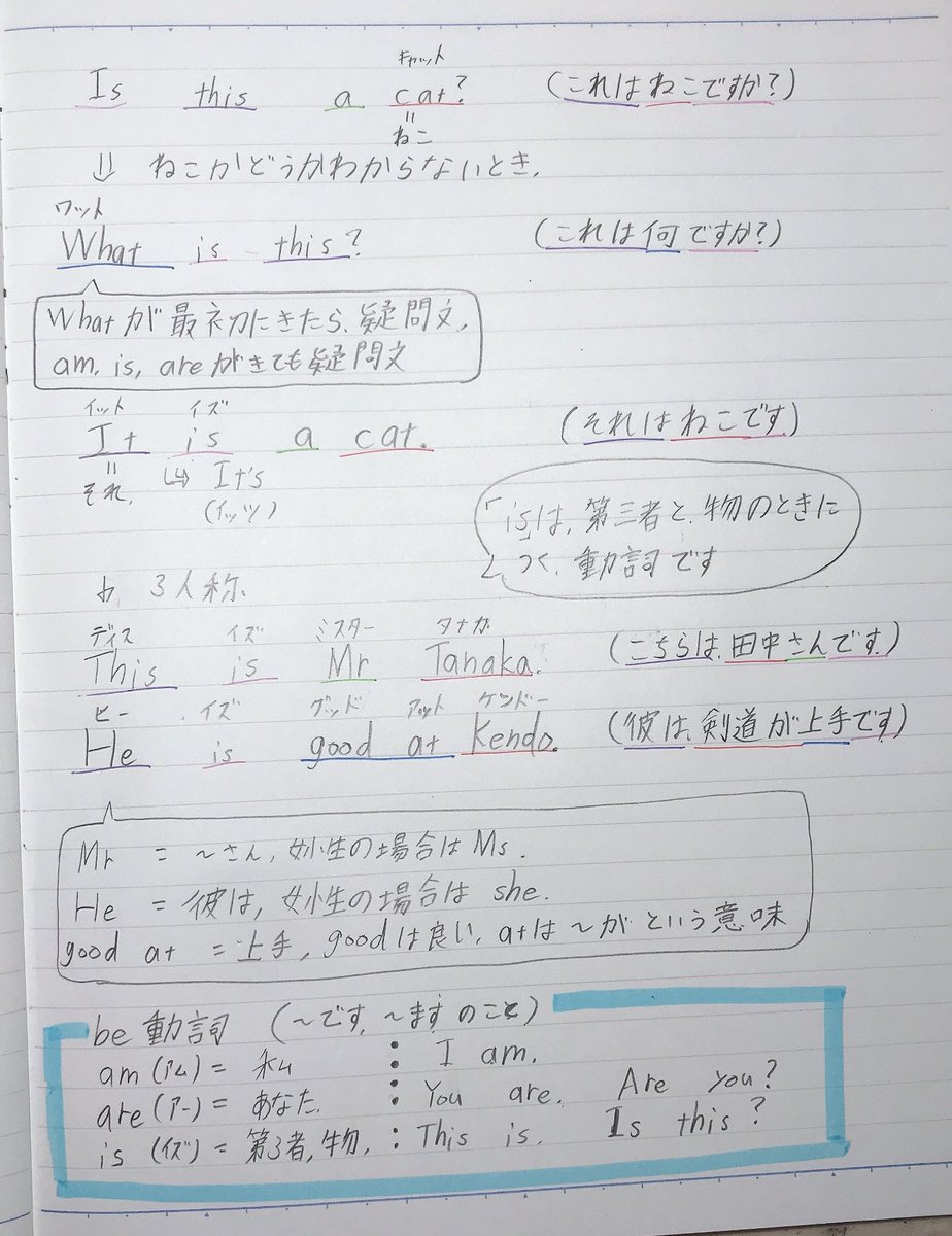 なーぁ こちらは中学一年生英語です Be動詞についてまとめています 他にも協力してくれる人がいらっしゃたらdmかリプにてお願いします 詳しくはプロフ 固ツイを見てください 勉強 勉強苦手 勉強したい 不登校 英語 自主勉強 T Co