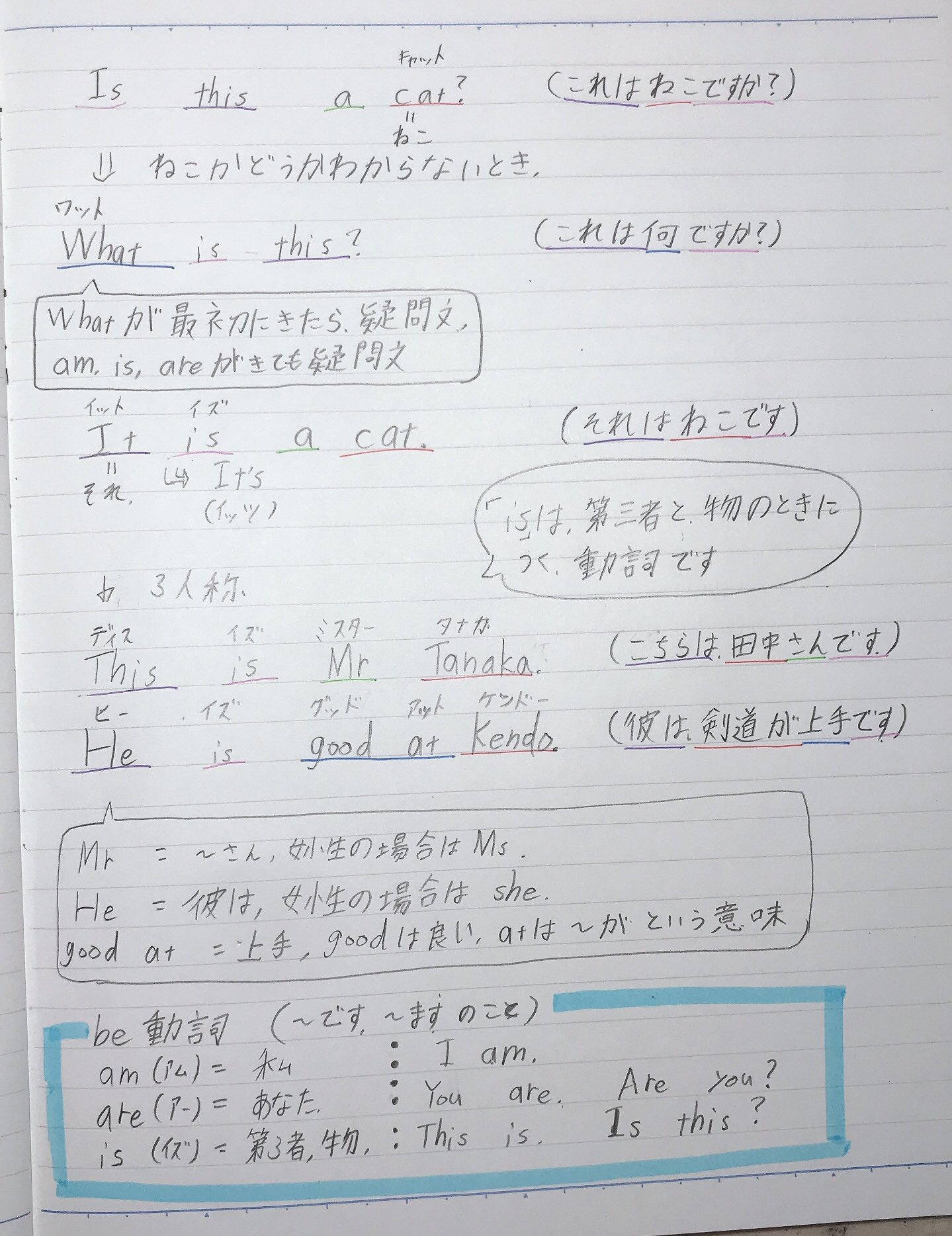 なーぁ 在 Twitter 上 こちらは中学一年生英語です Be動詞についてまとめています 他にも協力してくれる人がいらっしゃたらdmかリプにてお願いします 詳しくはプロフ 固ツイを見てください 勉強 勉強苦手 勉強したい 不登校 英語 自主勉強 T Co