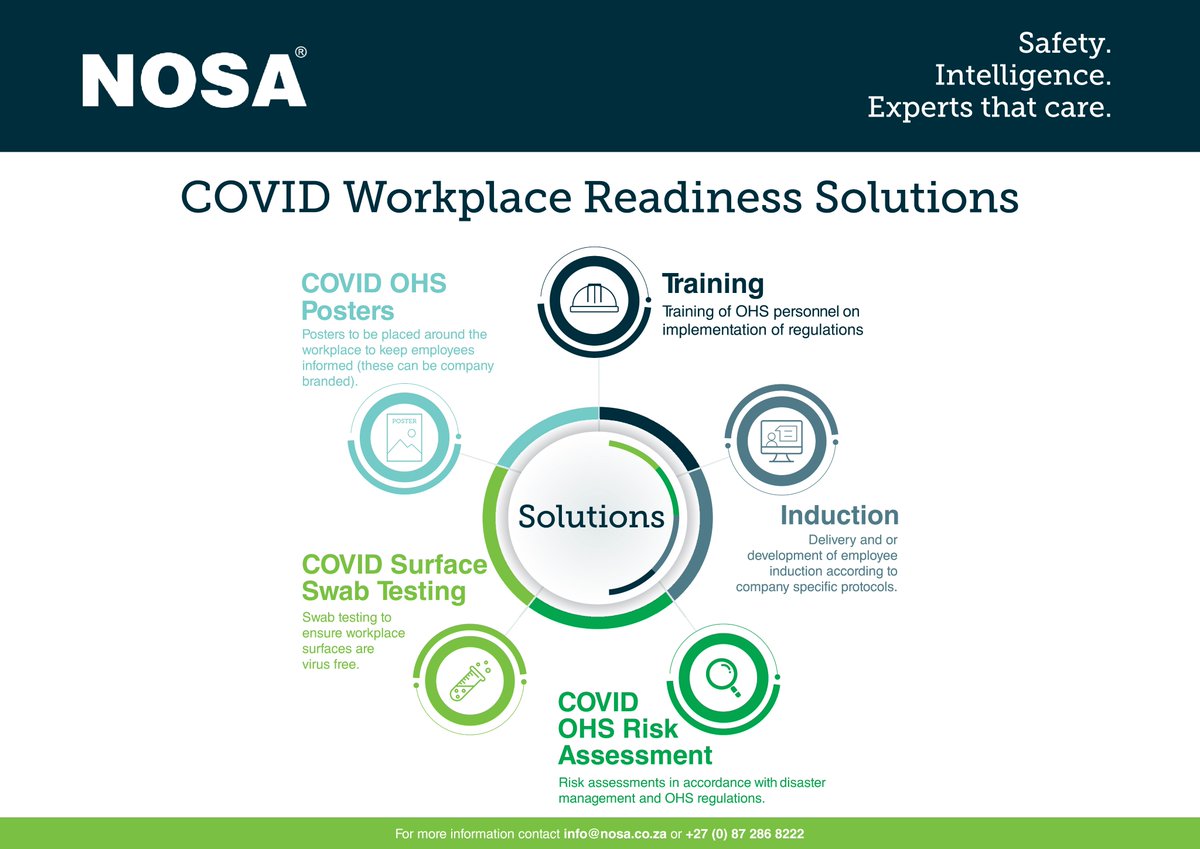 Get staff back to work safely with our COVID-19 Solutions. Contact us for more information. #workplacereadiness #safetyintelligence #riskassessment