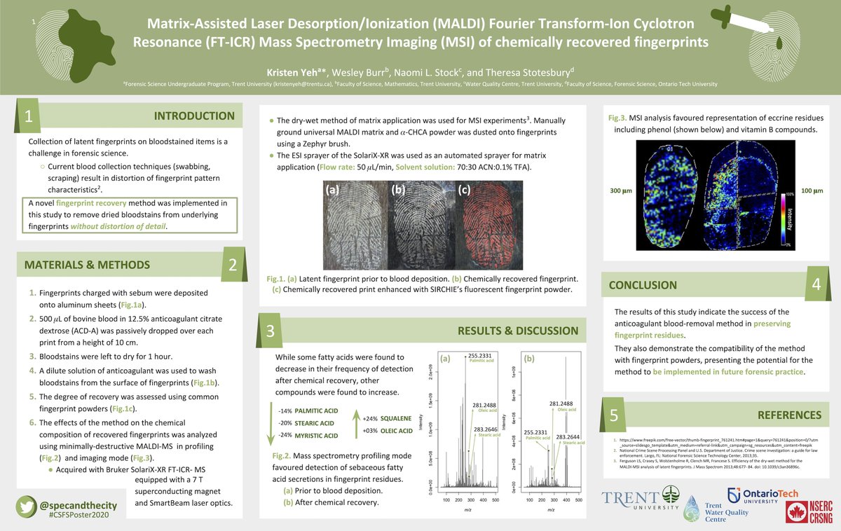 specandthecity's tweet image. My entry for the #CSFSPoster2020 challenge: “Matrix-assisted laser desorption/ionization (MALDI) Fourier transform-ion cyclotron resonance (FT-ICR) mass spectrometry imaging (MSI) of chemically recovered fingerprints”! See following tweet for a mobile abstract. [1/7]