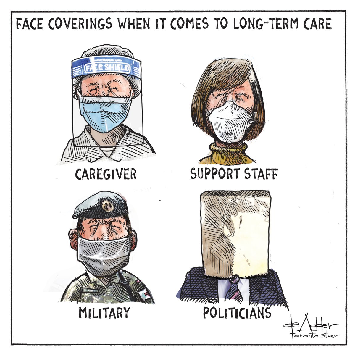 Cartoon for <a href="/TorontoStar/">Toronto Star</a> #LongTermCareHomes #LongTermCare #cdnpoli #covid19