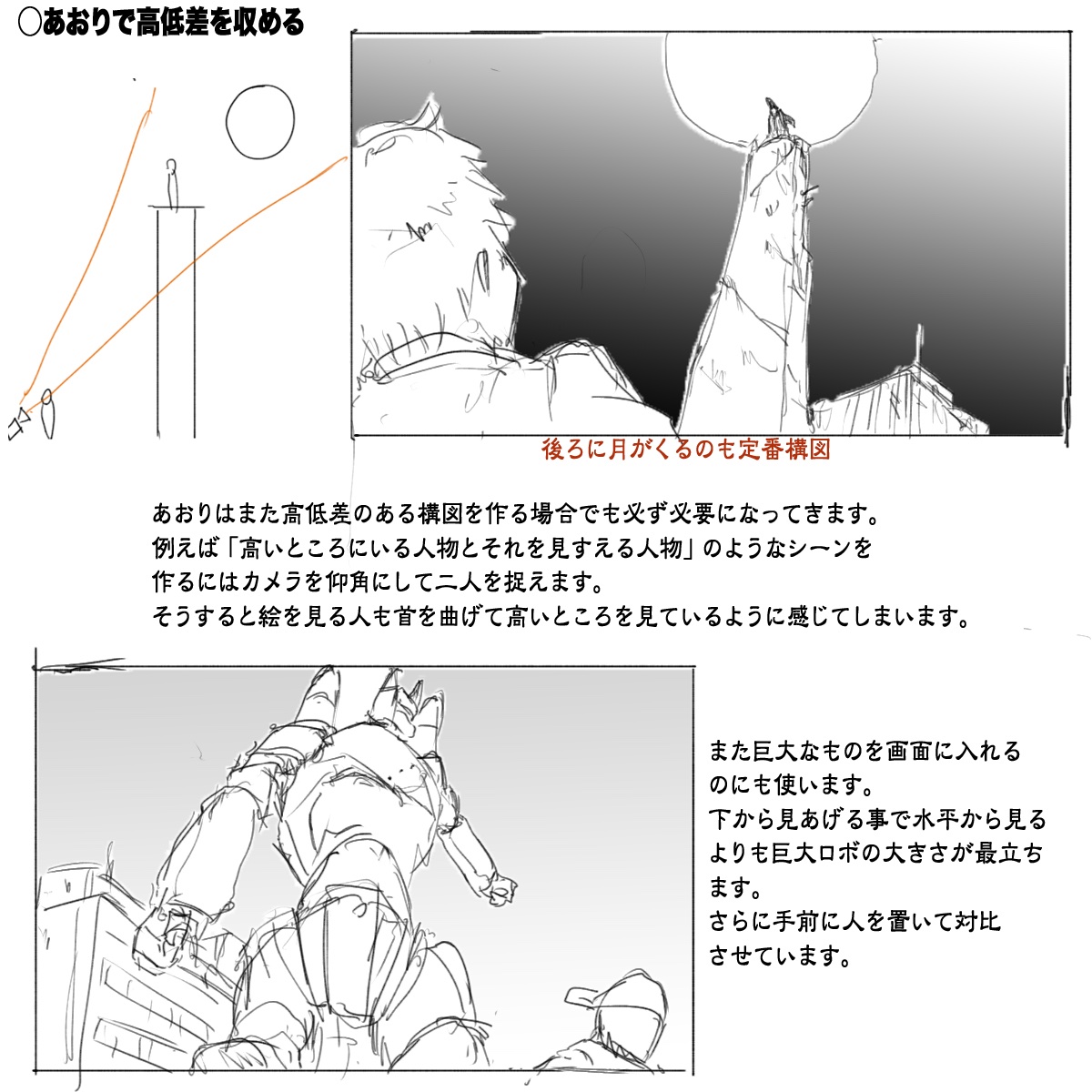 俯瞰、あおり構図、また水平からの3つを使い分けできるといろんな演出ができると思います。
#初夏の創作クラスタフォロー祭り
#創作クラスタさんと繋がりたい 
#絵描きさんと繋がりたい #芸術同盟 