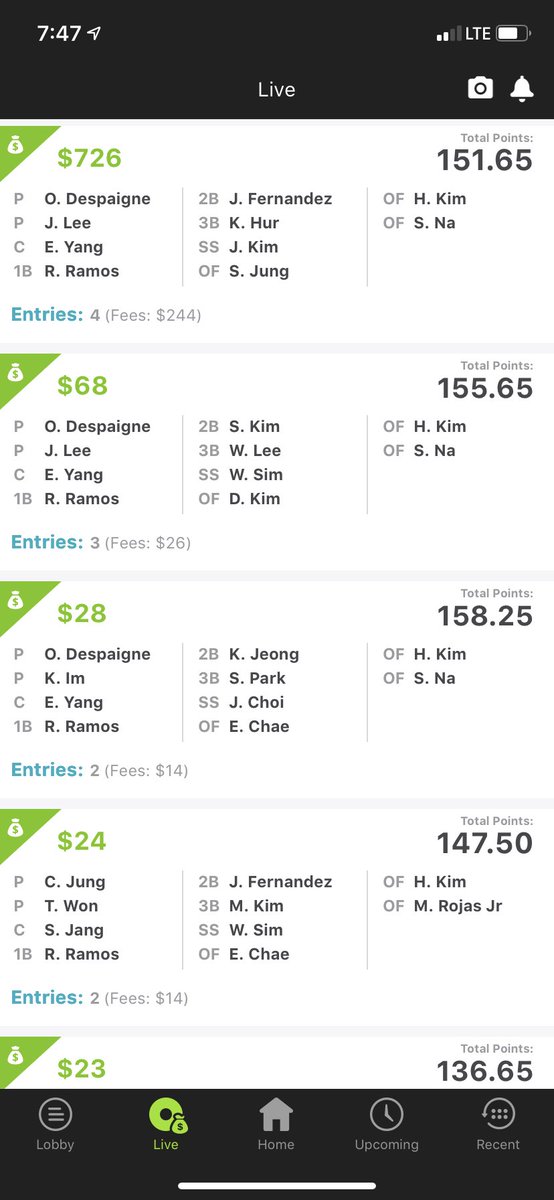 ant_vitale14's tweet photo. Another morning another win. @DFS_Ghost was spot on with his article for @windailysports! Great work guys! https://t.co/OUnlfU5zrZ