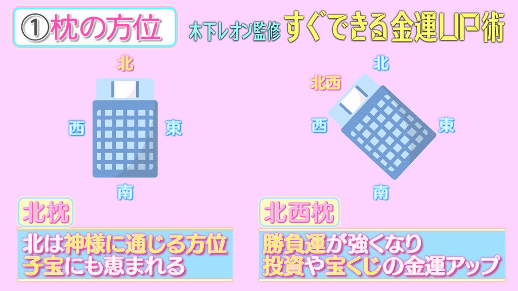 フジテレビ 突然ですが占ってもいいですか 話題の星ひとみの公式サイト『星ひとみ☆幸せの天星術』の「手相占い」コーナーがグレードアップ！『突然ですが占ってもいいですか？』（フジテレビ系列）でおなじみの星ひとみの占いをここで体験｜株式会社ザッパラスのプレスリリース