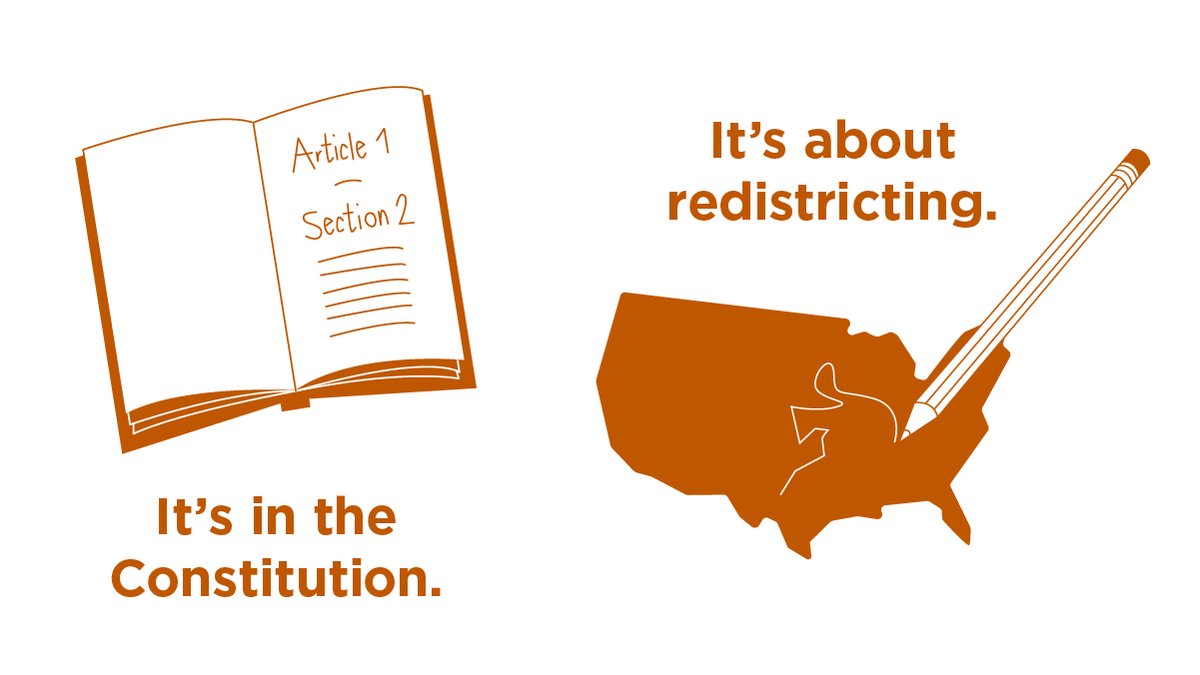 3/4: The census was first mandated in 1790 and has impacted everyday life thorugh policies, representation, and more ever since. This information is also used to redraw congressional and state districts. Your response quite literally shapes your community!