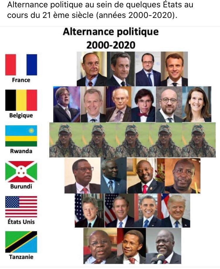 RichardNiwensh4's tweet image. #kagamehastogo ⁦@Sergiondayi⁩ ⁦@DavidHimbara⁩ ⁦@Rncongress⁩ ⁦@bbcgahuza⁩ ⁦@HarvardBiz⁩ ⁦@nprpolitics⁩ ⁦@hrw⁩ ⁦@amnesty⁩ ⁦@WSJ⁩ ⁦@POTUS⁩ ⁦@BorisJohnson_MP⁩ ⁦@CHRI_INT⁩ ⁦@Telegraph⁩ ⁦⁦@washingtonpost