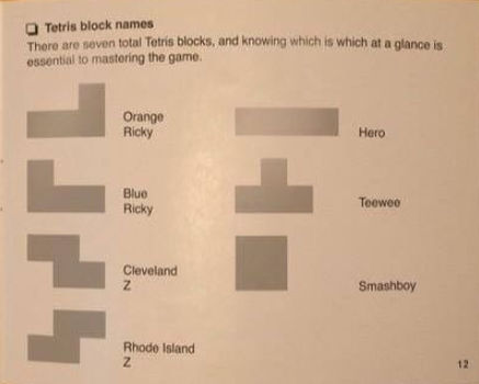 tetris block names tetris block names