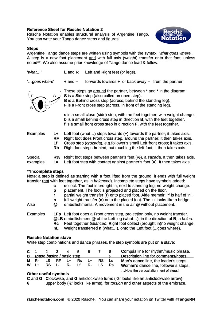 Tango_Note's tweet image. A free guide to Argentine #Tango #dance #notation system: Rasche Notation #TangoRN from: raschenotation.com