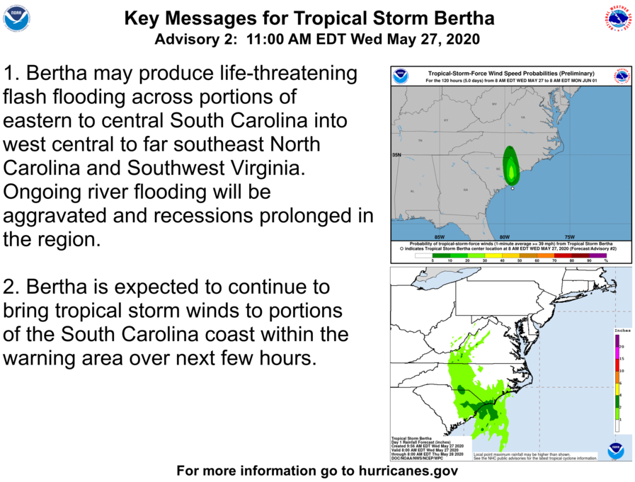National Hurricane Center tweet media