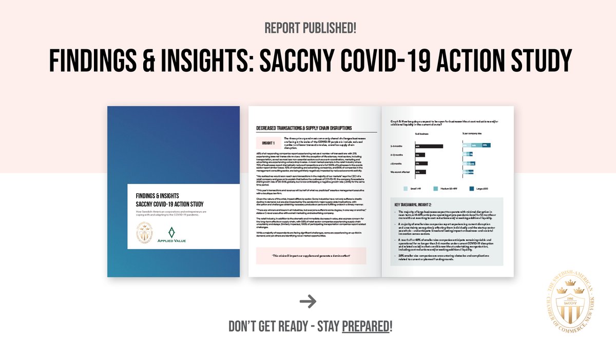 One thing is clear – the impact of the virus will fundamentally change how we do business.

Don’t miss these 8 crucial key insights. Read the full report here: bit.ly/saccny-covid19…

#saccny #covid19 #actionsurvey #internationalbusiness