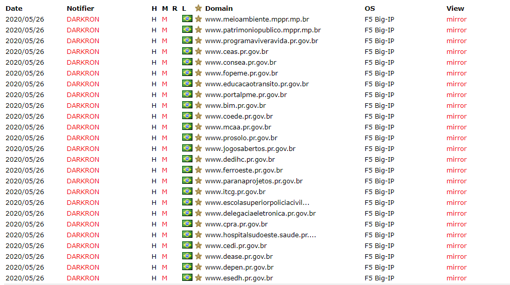 BruteBee's tweet photo. 🇧🇷 #Brazil #cybercrime 🗣️Government Websites #Defaced on May 26th, 2020🗓️ | 📢@D4RKR0N #DARKRON and @VandaTheGod #VandaTheGod Are getting the attention they Want. The list goes on and on #gov #br #celepar |💉More than 70 Websites have been Defaced | Time to fix it Brazil! https://t.co/5U07xgqy6S