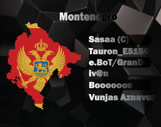 BalkanRL's tweet photo. Next presentetion will be Montenegro, they were top 16 CR Nations and top 4 in World Royale League so lets see how far they can reach in this season of our league, 
Welcome and good luck❤💪 https://t.co/RUtSJMzQ7U