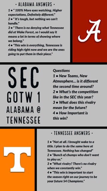 sec_retro's tweet photo. Huge shoutout to @Retro_Vols and @RetroAlabama for their help with this and doing the interview! Good luck to both of these powerhouse programs! Let us know who you are picking!  #GOTW #Week1 #3rdSundayInOctober #NotReally https://t.co/gSJmJqVN1C