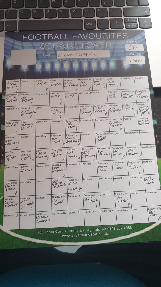 55 squares gone in the <a href="/LancasterCityFC/">Lancaster City Football Club</a> Football Card Draw Spectacular (I'm still working on the name)...

Enter now! £10 a square for a chance to win £500!!

<a href="/LancasterCityFC/">Lancaster City Football Club</a> 
<a href="/LancasterCityUK/">➙ ➛Eloṉ̲ Mυʂk ̲ ➔ ➜ᅠᅠᅠᅠᅠᅠᅠᅠᅠᅠᅠᅠᅠᅠᅠᅠᵈºᵍᵉ</a> 
<a href="/LancasterBID/">Lancaster BID</a> 
<a href="/GuardianDigital/">Lancaster Guardian</a> 

Please Retweet!