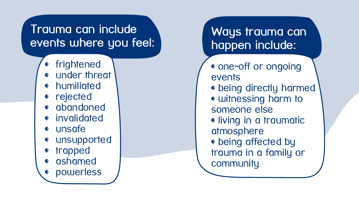 What's traumatic is personal. Other people can't know how you feel about your own experiences or if they were traumatic for you. You might have similar experiences to someone else, but be affected differently. (3/5)