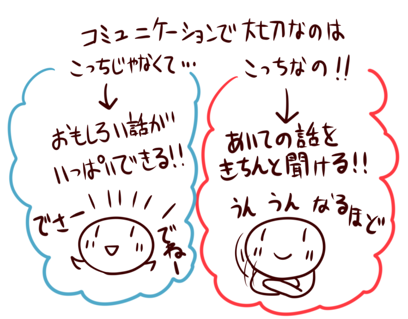 コミュ障ほど勘違いしやすいのがこれ。
お話する能力も大事なんだけどね、実は話を聞く方が大切というお話。 