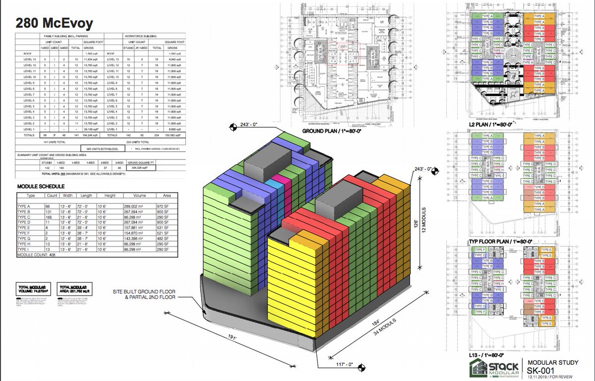 stackmodular's tweet image. A modular building breakdown, a rendering that showcases how modular units create a building. #Stackmodular #MBI