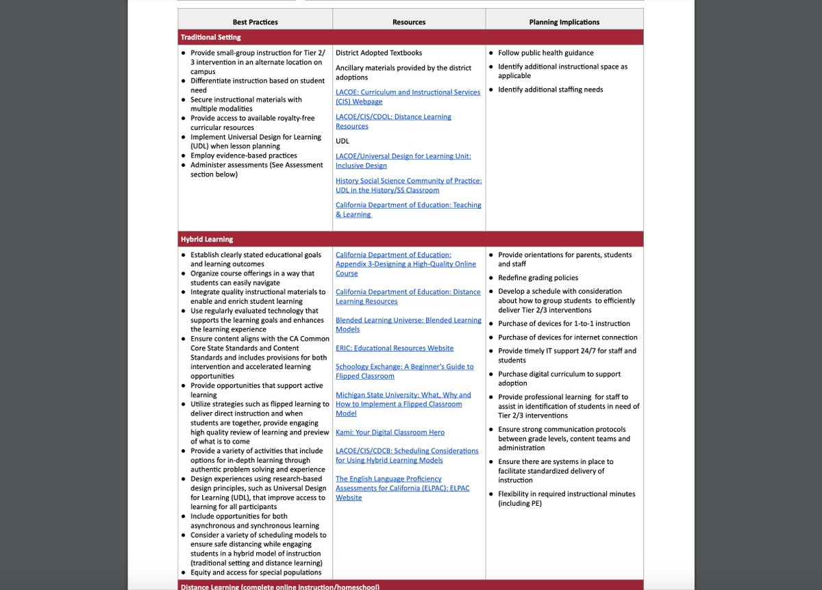 The guidance is like a choose-your-own adventure.If schools go with model , they'll have to consider one set of implications.If schools go with model , they'll have to consider another.etc.