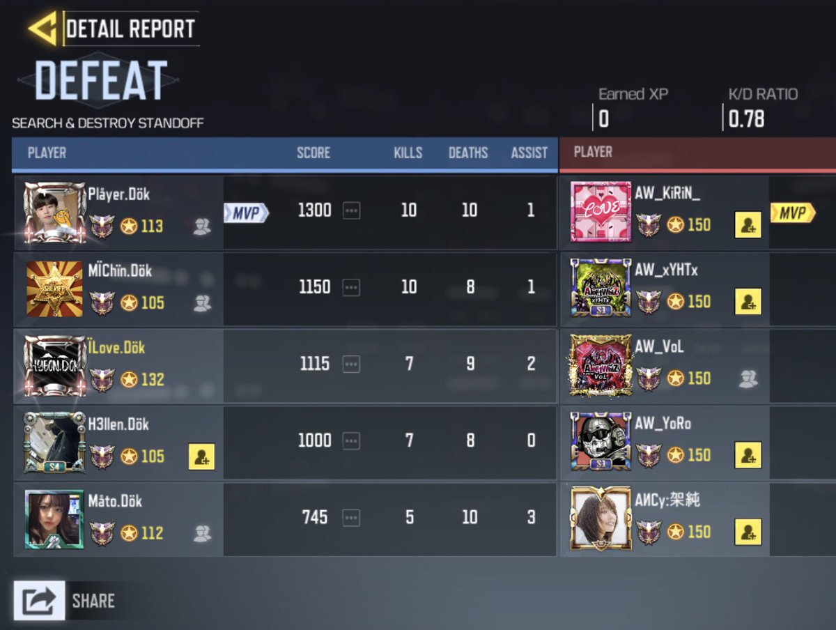 dokdo_kr's tweet image. 2020.05.27. GGL ルール スクリム 

dökdo.KR vs @AloftWhiz 

0:3

@AloftWhiz 勝利  

本当に強いです。
たくさん学びました。
お疲れ様でした。

#CODm 
#codmスクリム