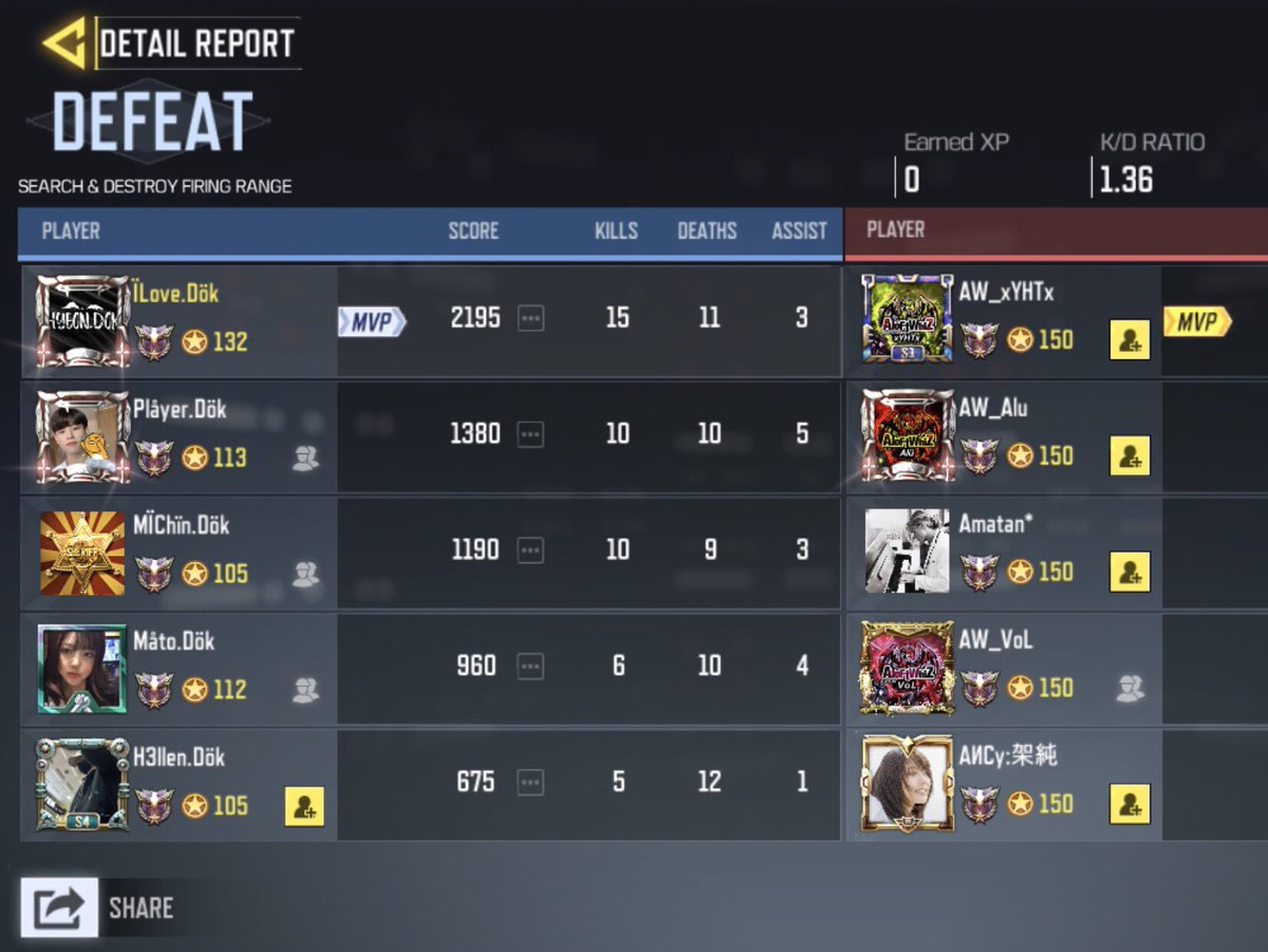 dokdo_kr's tweet image. 2020.05.27. GGL ルール スクリム 

dökdo.KR vs @AloftWhiz 

0:3

@AloftWhiz 勝利  

本当に強いです。
たくさん学びました。
お疲れ様でした。

#CODm 
#codmスクリム