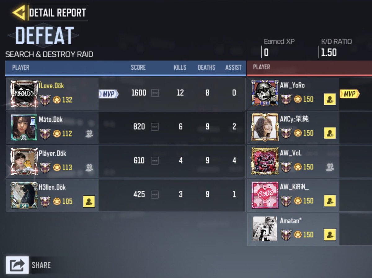 dokdo_kr's tweet image. 2020.05.27. GGL ルール スクリム 

dökdo.KR vs @AloftWhiz 

0:3

@AloftWhiz 勝利  

本当に強いです。
たくさん学びました。
お疲れ様でした。

#CODm 
#codmスクリム