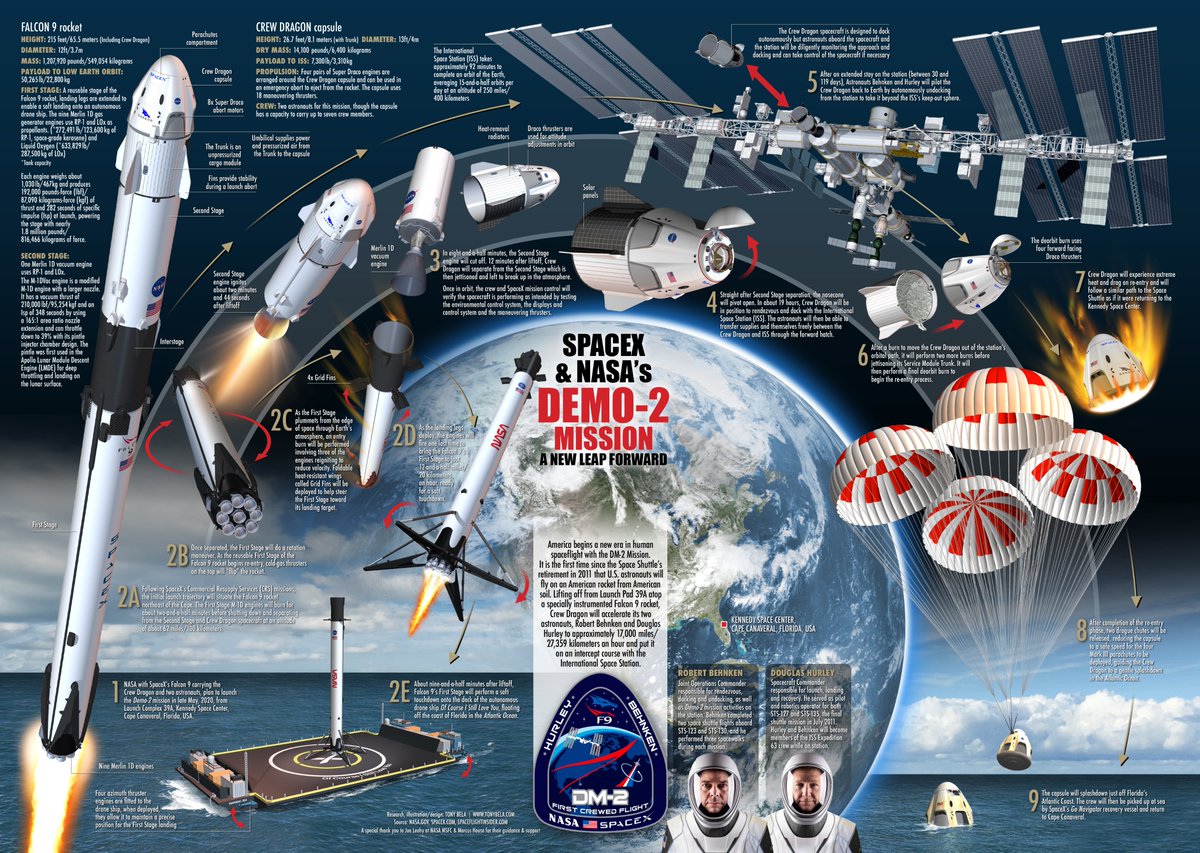 Cmdr_Hadfield tweet picture