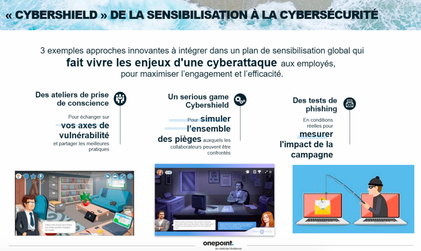 DataFeel's tweet photo. ▶️ Repenser la #cybersécurité post-crise 
@HelfreB @zouari_david @onepoint 
De nouvelles opportunités : 
☑️ 3,5 M de postes d'ici 2021
☑️ Intégrer la cyber-résilience
☑️ L’homme, le maillon fort 
☑️ Cybershield, sensibilisation aux cyberattaques 
☑️ L’#IA au service de la cyber https://t.co/OvjMTzsUlx