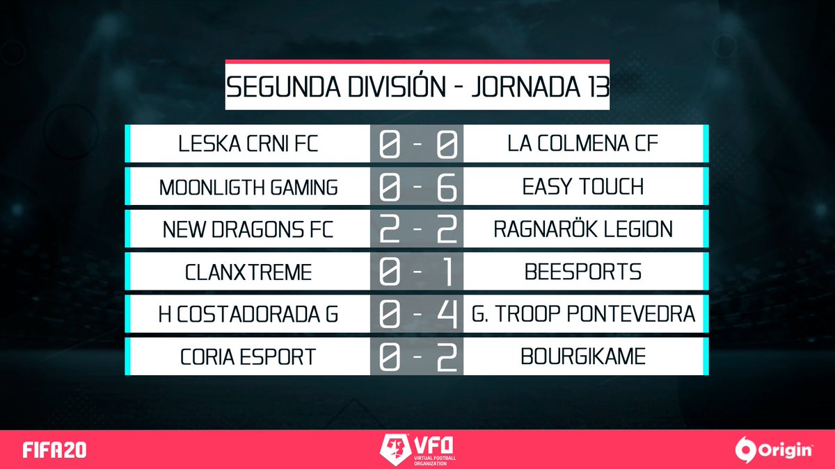 🗞️ TITULARES VFO - SEGUNDA DIVISIÓN

✍️ Set y partido de <a href="/EasyTouchTeam/">Easy Touch</a>  

✍️ Prosigue la racha de <a href="/gaming_troop/">Gaming Troop 🎮 13-14 SEPT LÉREZ UP 💙</a>