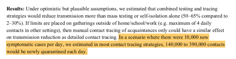 Boris Johnson says contact tracing should only force a very small number of people into quarantineThe best estimates suggest that if there are 10,000 fresh cases a day, then as many as 390,000 new people would be quarantined each day