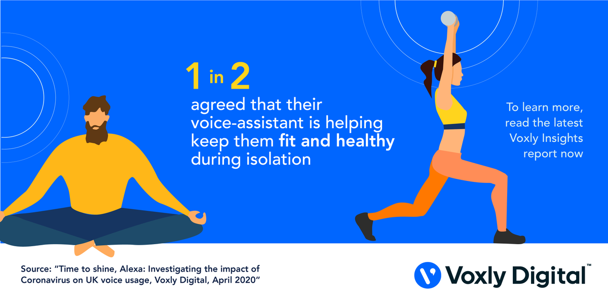 voxlydigital's tweet photo. 🏃🏿‍ Half of #voice users have been using their #assistant to keep moving and motivated during #isolation.
🗣️ Over a quarter of people say that they'll continue to use their assistant more as #lockdown measures relax.
Read our Voxly Insight report - https://t.co/uuw1W0c1Gm https://t.co/M12EOet3qg