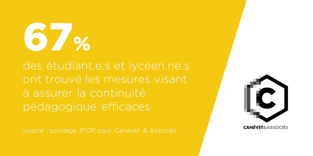 Les sentiments sont ambivalents sur la  #ContinuitéPédagogique : les dispositifs mis en place ont été jugés si efficaces que plus d'1 étudiant.e sur 2 est prêt.e à suivre une année entière à distance...